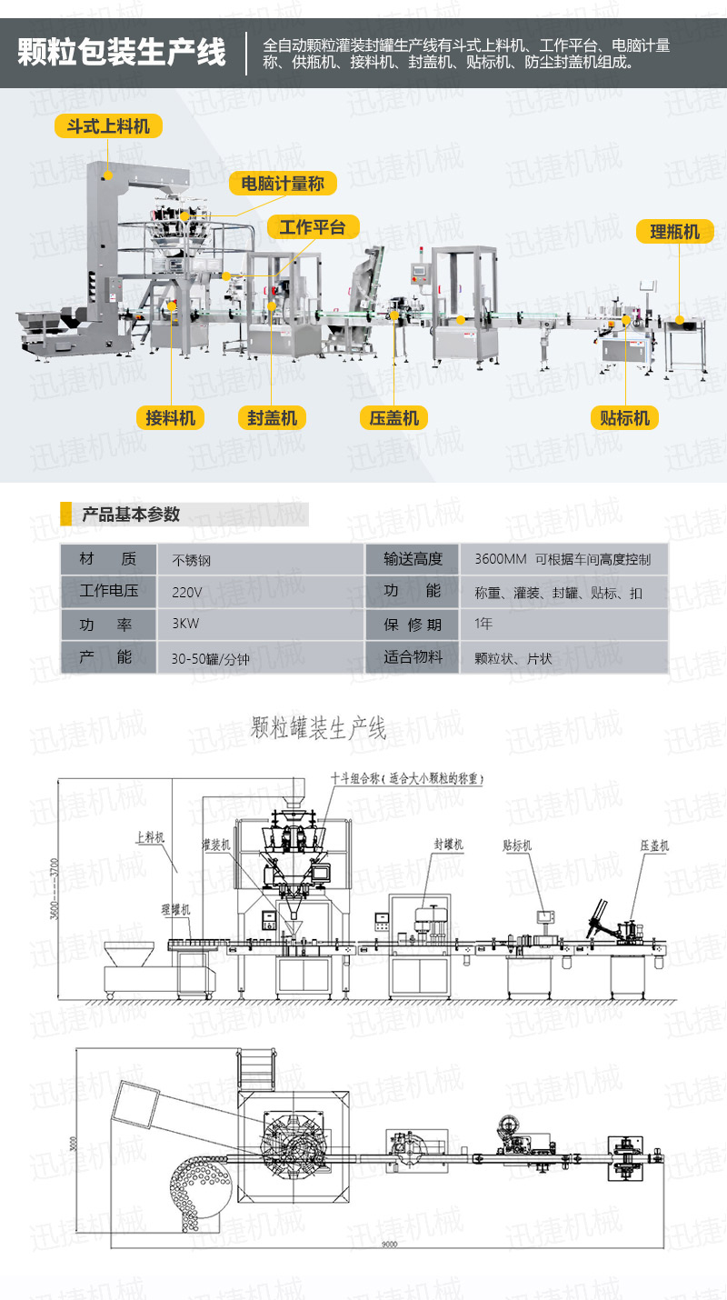 全自动颗粒包装生产线